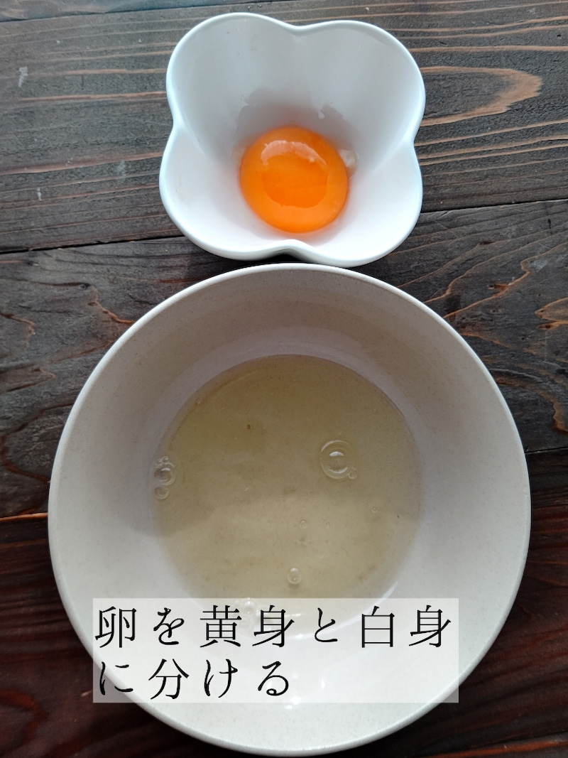 下準備