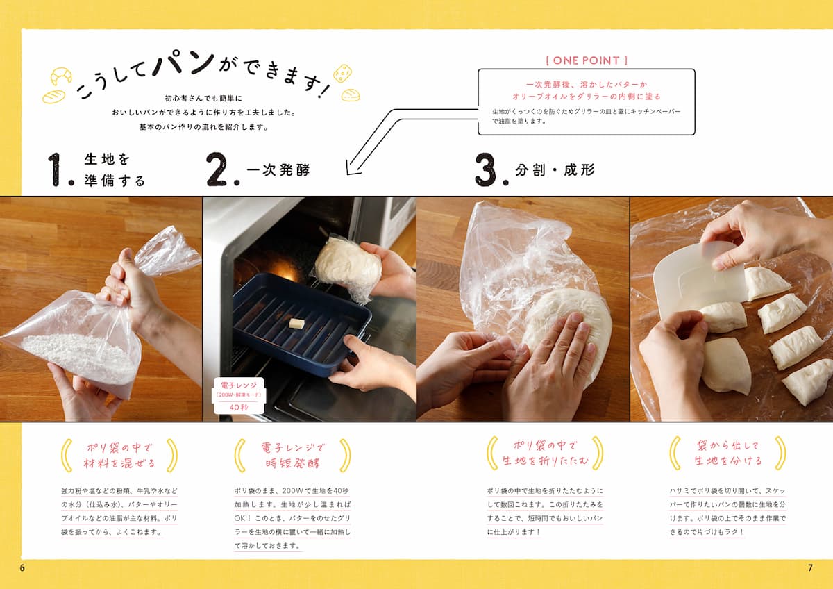 グリラーパンの作り方