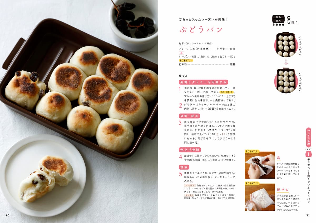 ぶどうパンのレシピ