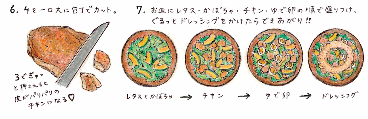 まちどおしくなるごはん