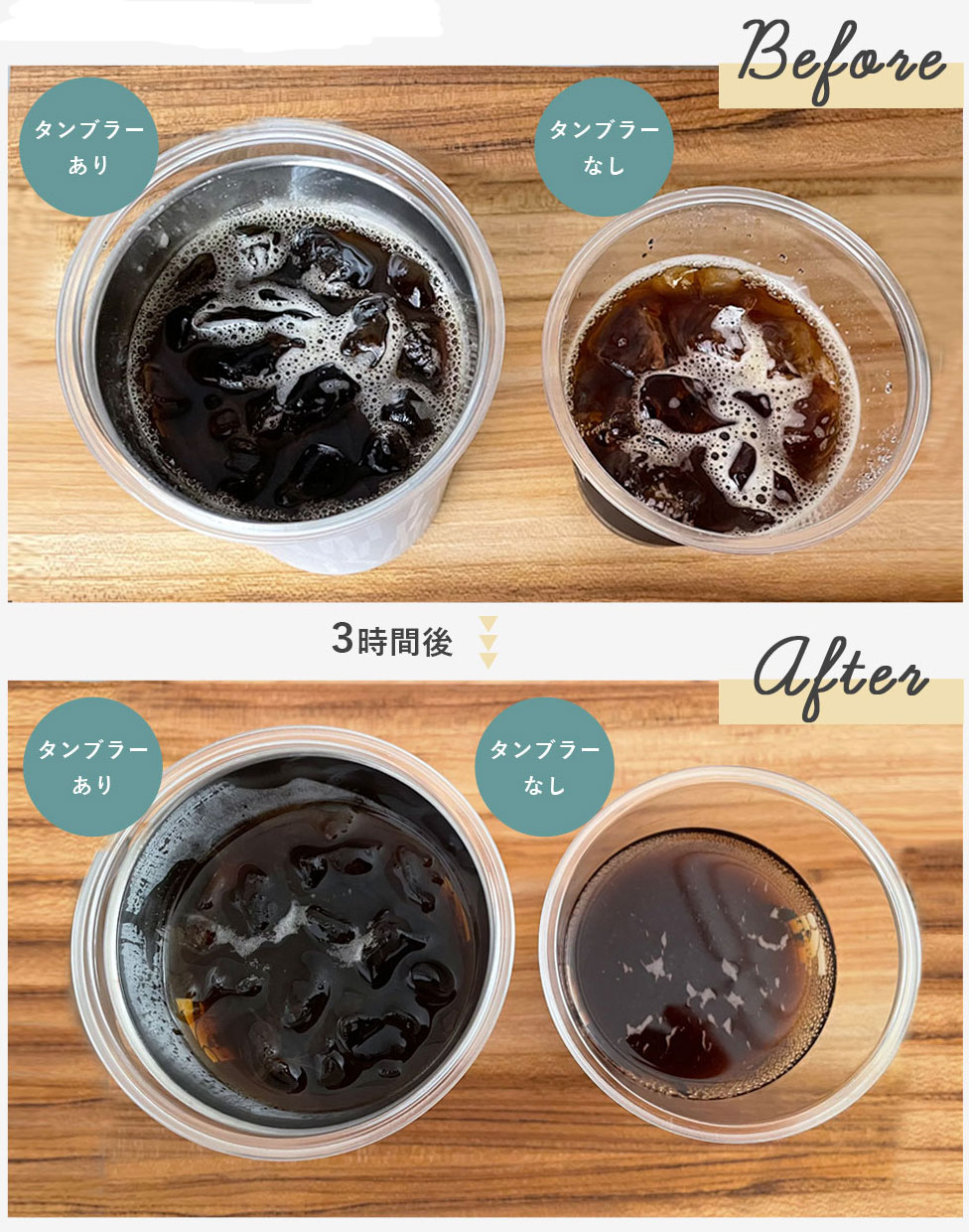 コンビニコーヒーそのままIN。飲み切るまで氷が生きてる幸せ♪ 保冷タンブラー愛用インスタグラマーさんのリアルレポ♪