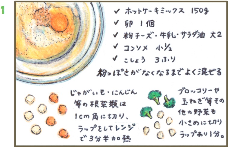 野菜をたべるケーキ 作り方1