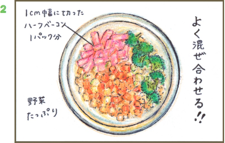 野菜をたべるケーキ 作り方2