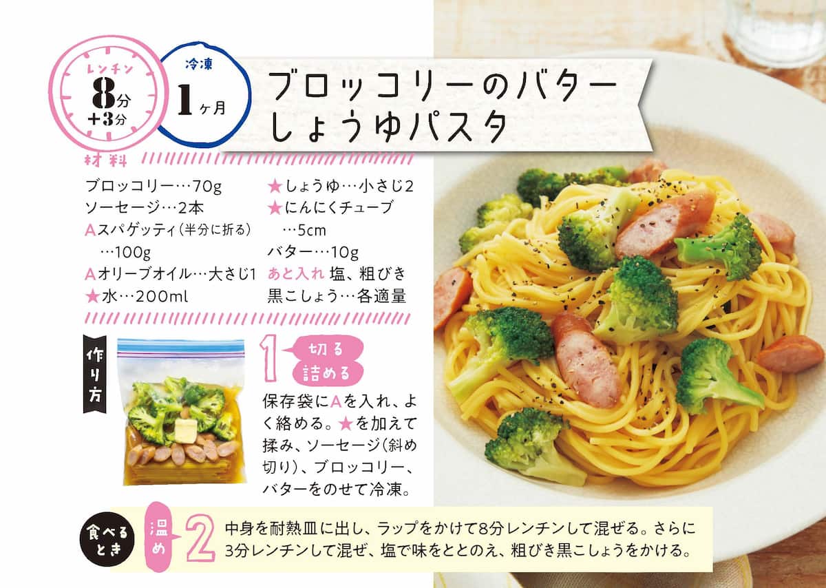 ブロッコリーのバターしょうゆパスタ
