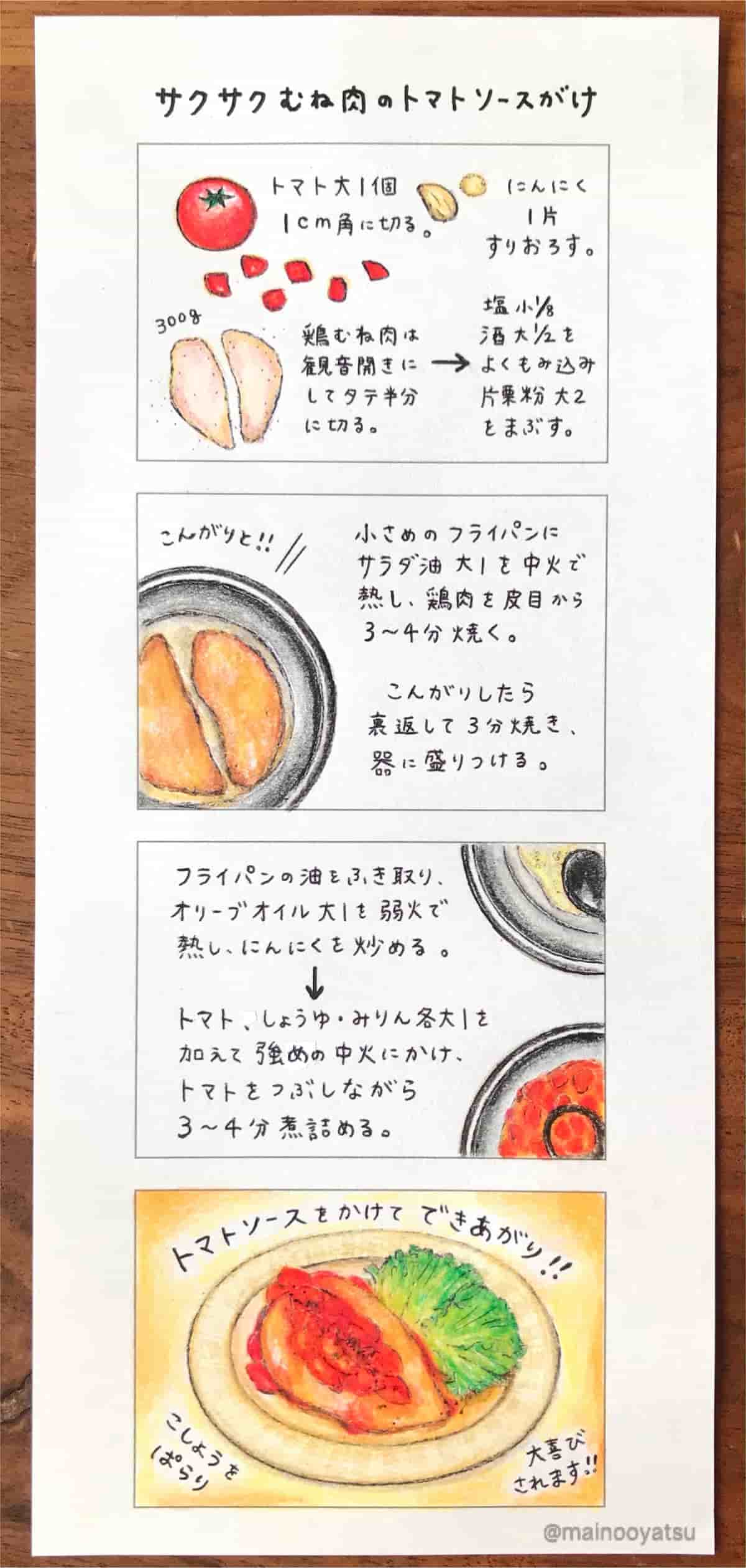 ４コマレシピ　まいのおやつ　サクサクむね肉のトマトソースがけ