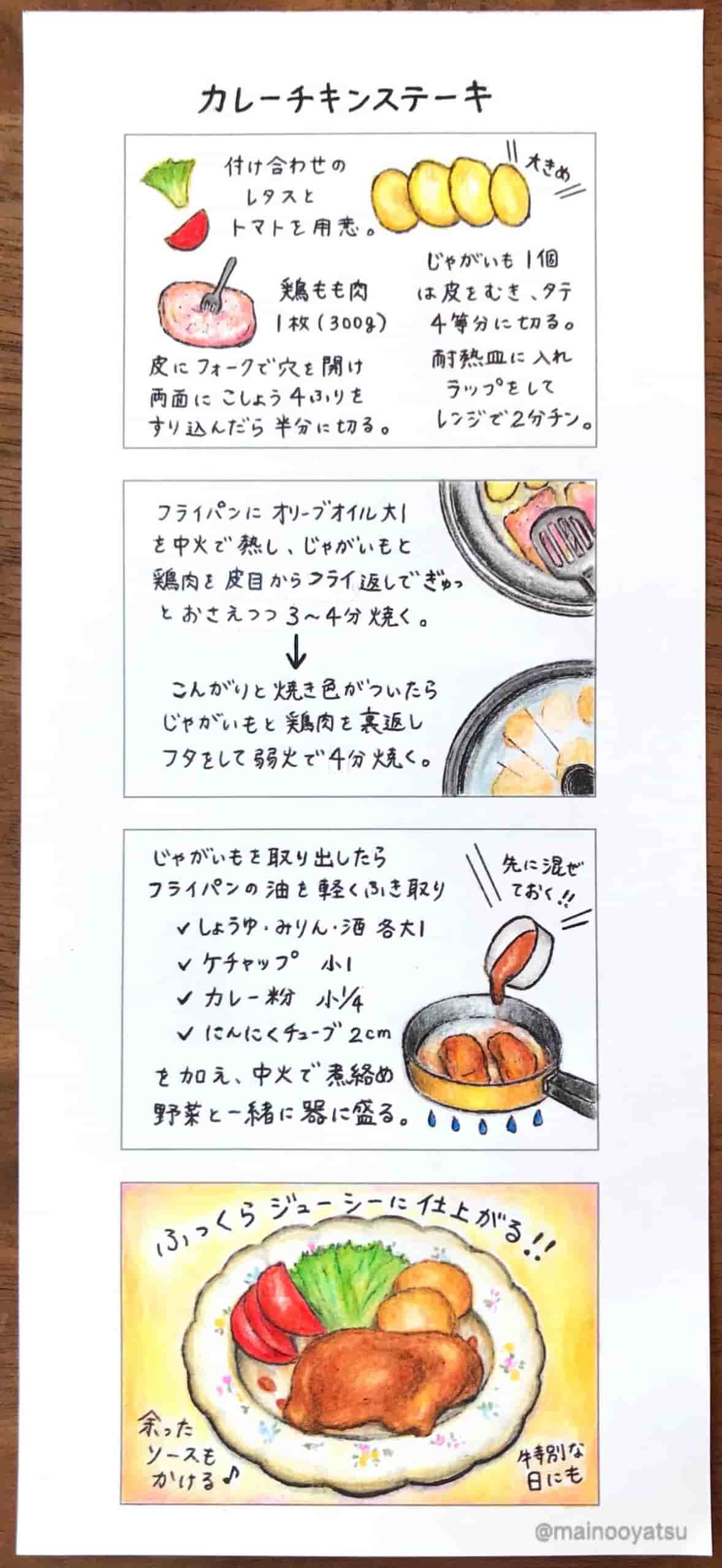 4コマレシピ カレーチキンステーキ まいのおやつ