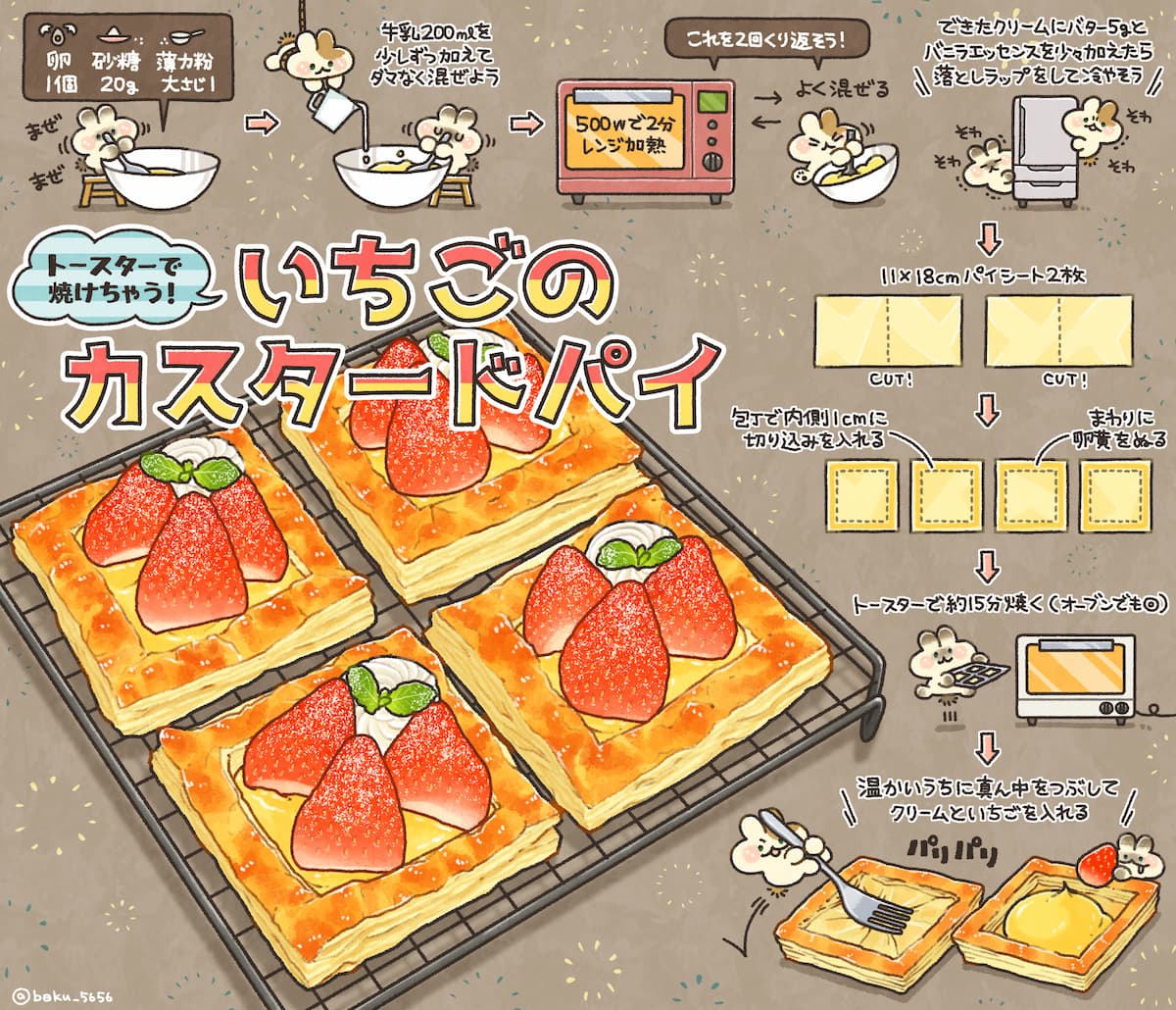 トースターでも焼けちゃう「いちごのカスタードパイ」