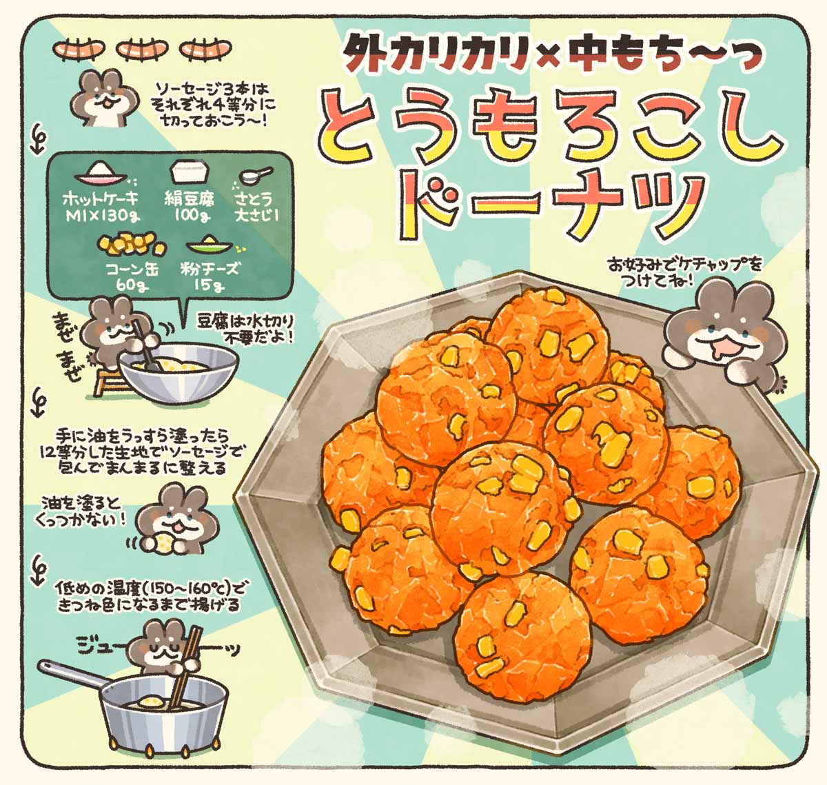 「とうもろこしドーナツ」 レシピ