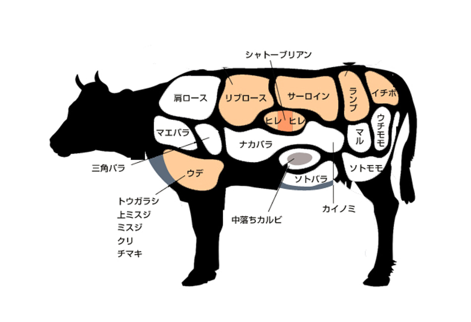 近江牛特選和風とろ生ローストビーフ