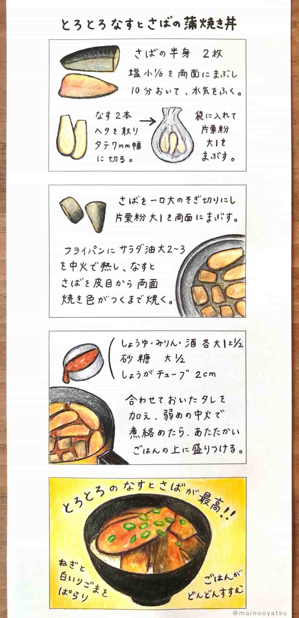 なすとさばの蒲焼き丼 まいのおやつ イラストレシピ