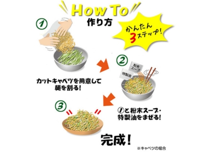 無限キャベツの作り方