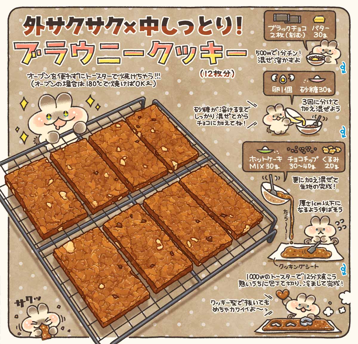「ブラウニークッキー」