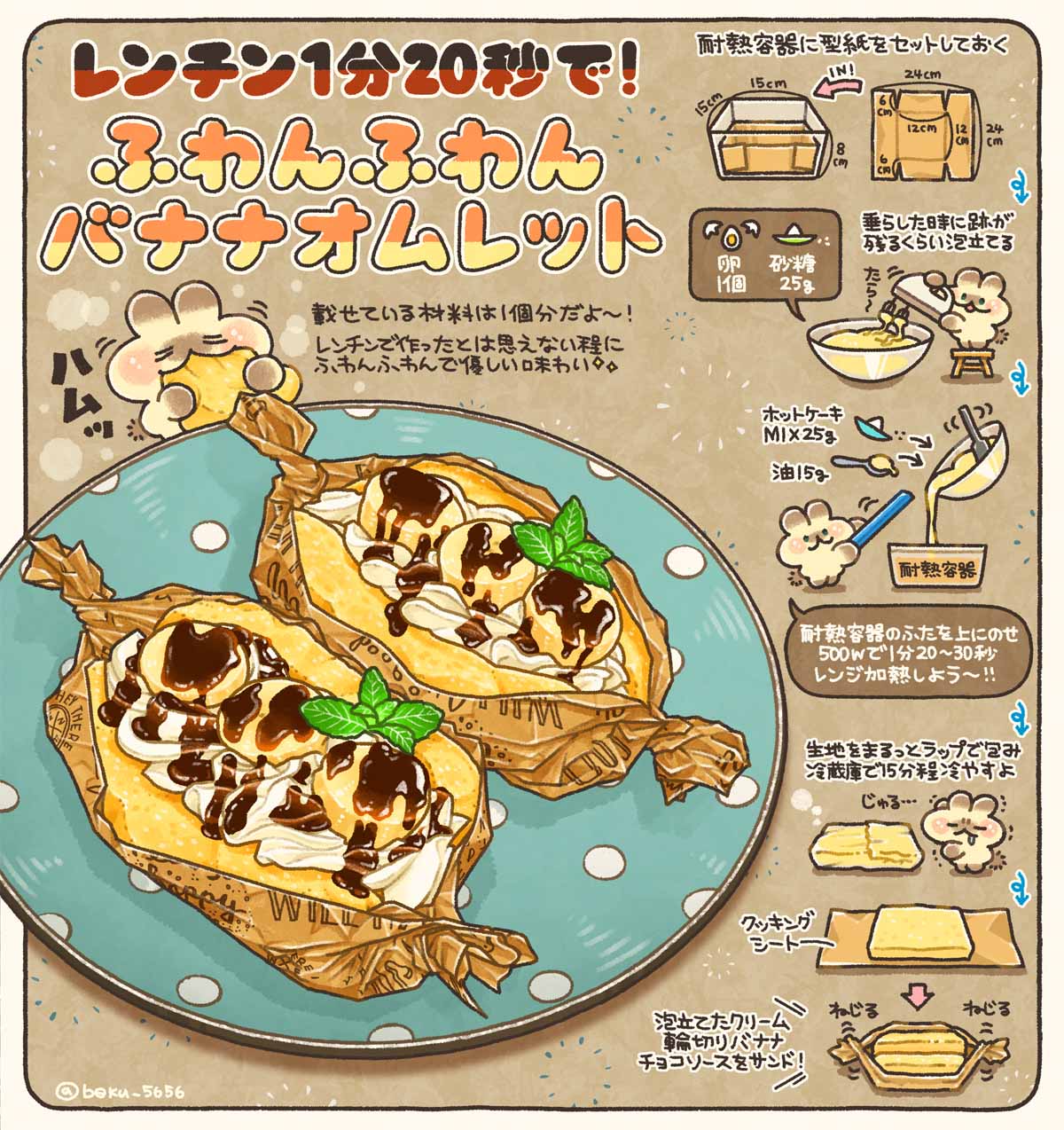 「チョコバナナオムレット」の作り方