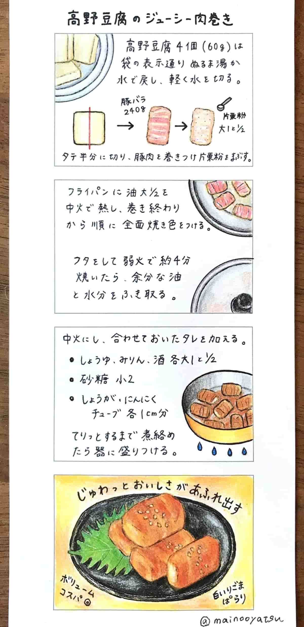 4コマレシピ 高野豆腐ジューシー肉巻き まいのおやつ