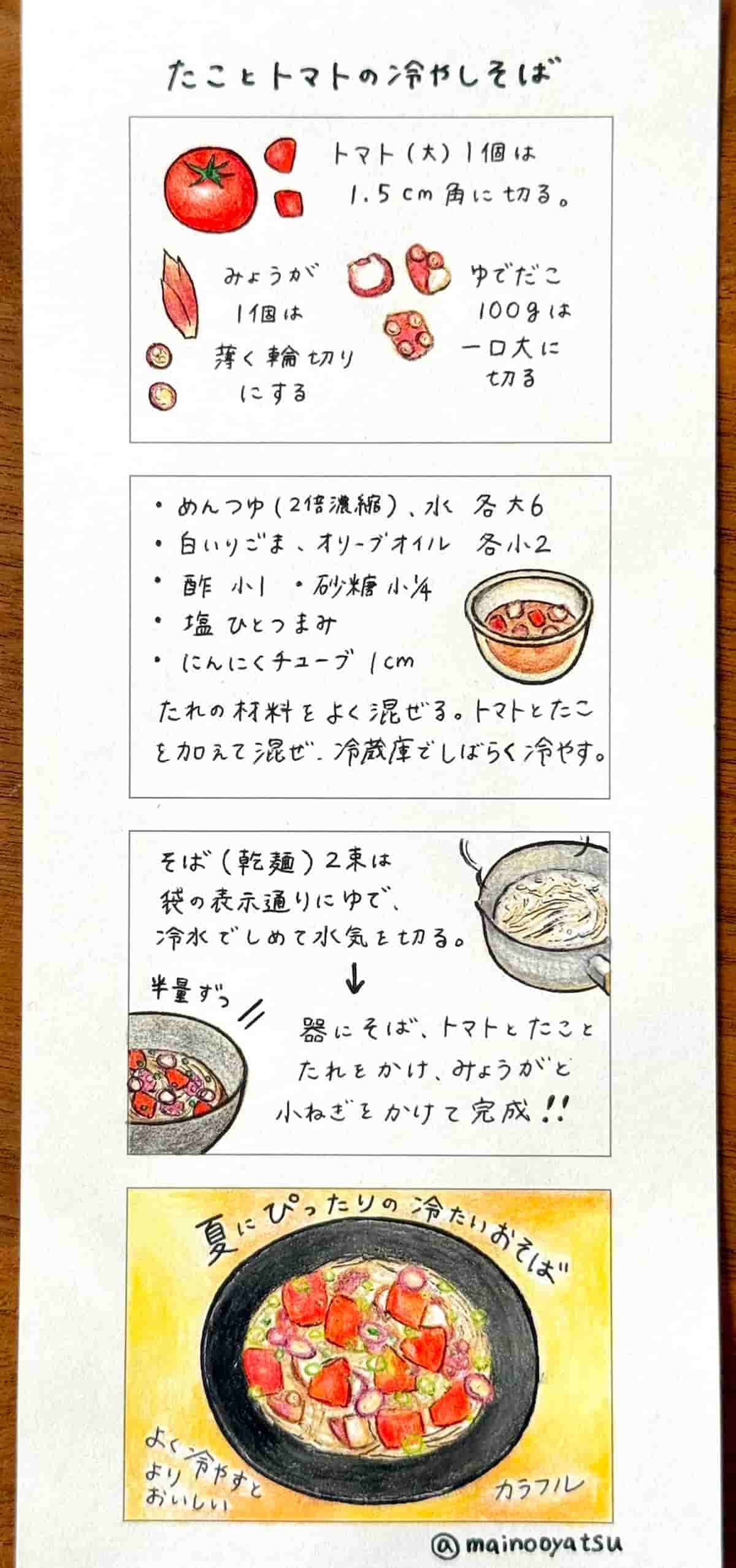 ４コマてしピ