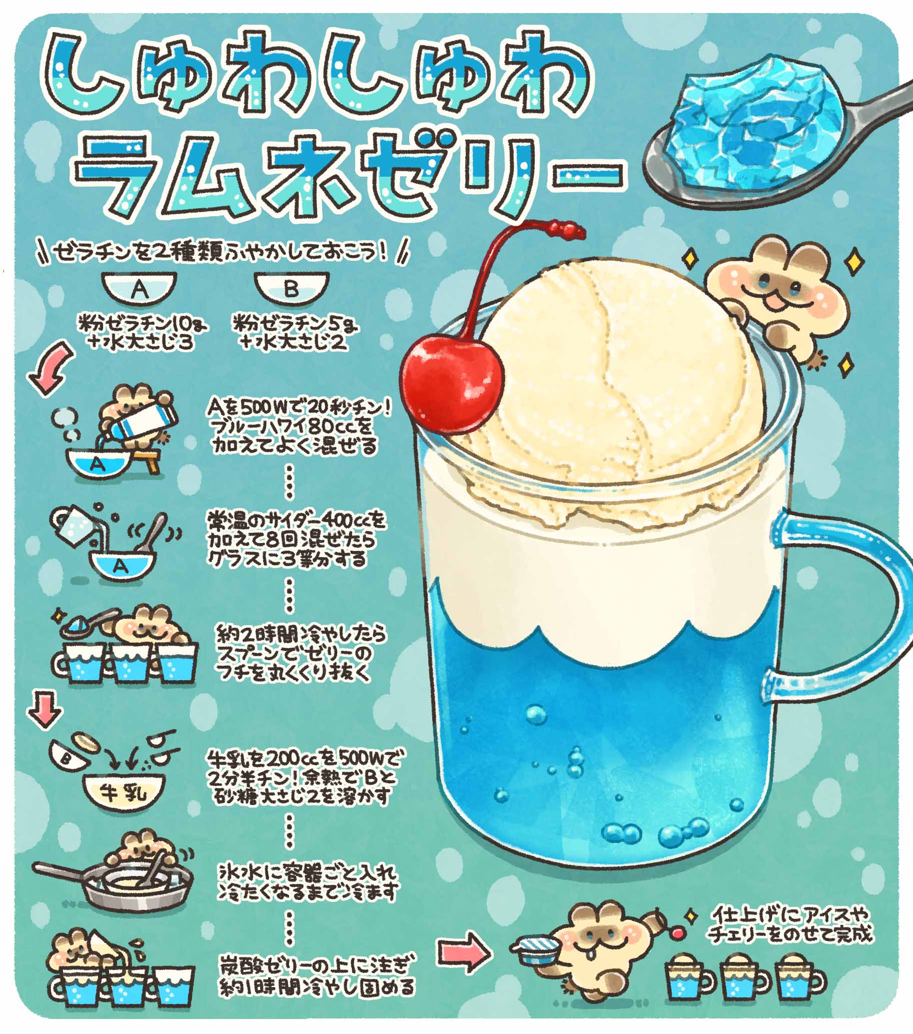 しゅわしゅわラムネゼリー